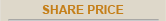 Share Price