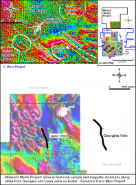 Figure 2. Magnetic Image Morito
