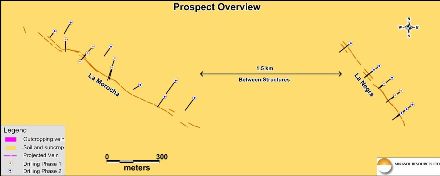 Figure 2 La Morocha and La Negra Prospect Overview.