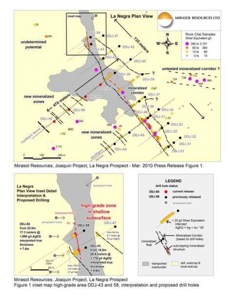 Figure 5 La Negra Prospect